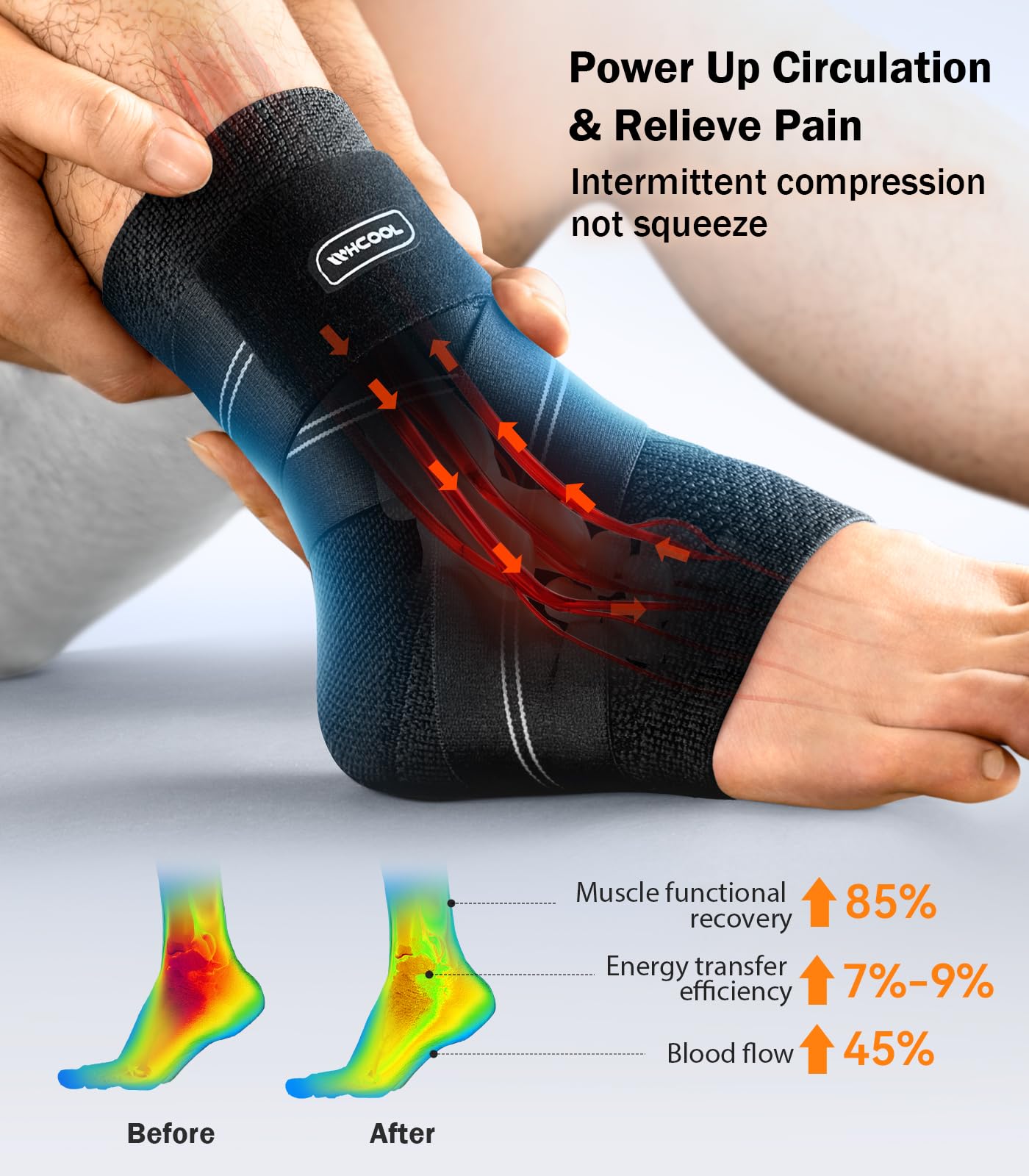 WHCOOL Flat Knitting Ankle Brace for Women&Men, 7-Zone Dynamic Compression Sleeve w/Flex Strap,Foot Support for Sports, Sprained Ankle, Achilles Tendonitis, Plantar Fasciitis Relief(Pack of1) M,Blue