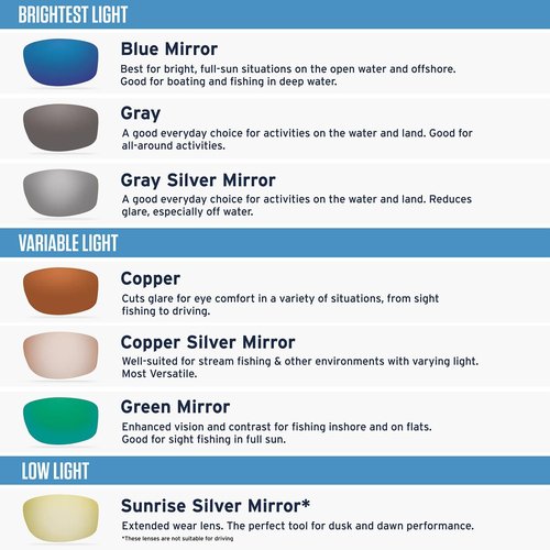 Costa Del Mar Rectangular Sunglasses - Stylish UV Protection for Men | Rinconcito Design