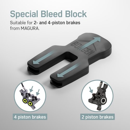 Borgen Bike Brake Bleed Kit for Magura Hydraulic Disc Brakes I Bicycle Bleed Kit with 100ml (3.4oz) Hydraulic System Mineral Oil - Made in Germany. Step by Step Instructions and Video Manual