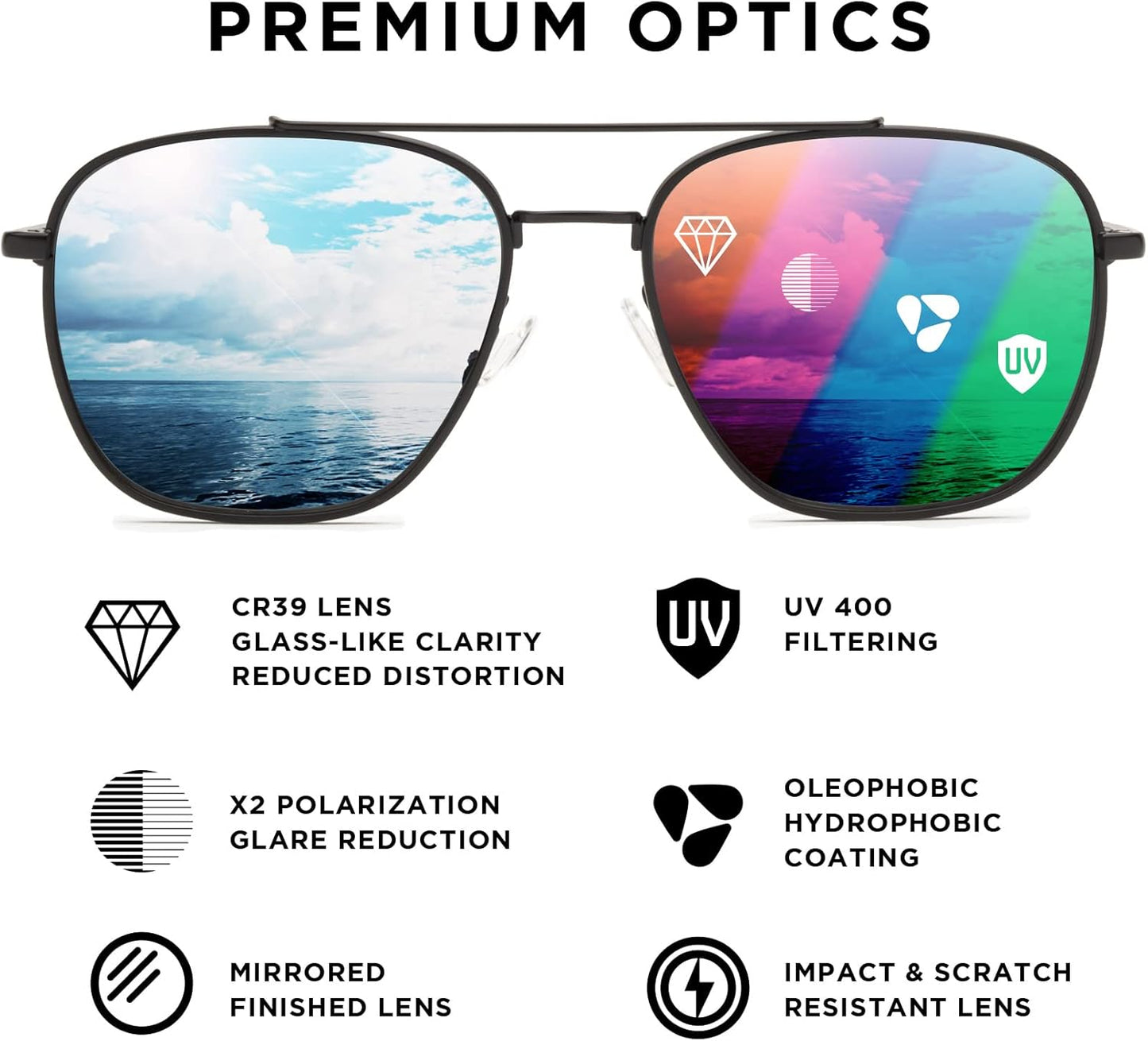Pilotfish Polarized Aviator Sunglasses - Stainless Steel Frame | CR-39 UV400 Anti-Reflective Lenses