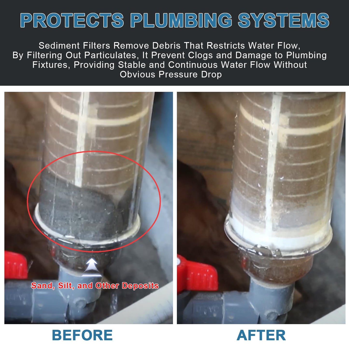 Replacement 1-1/2" 100 Mesh Spin Down Filter Screen FS1-1/2-Re for Rusco & Vu-Flow Filtration System, FS1 1/2-100 Water Filter Element Effectively Filters Sand and Silt, Protecting Plumbing - 5 PACK