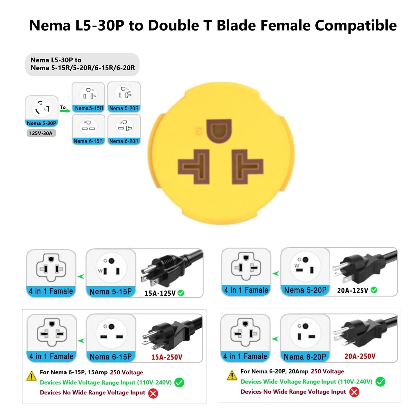 Shore-Power 30 Amp to 20 Amp RV Generator-Adapter Marine 30Amp to 15 Amp Adapter NEMA L5-30P to 5-15R, 5-20R, 6-15R, 6-20R,125V 30A 3 Prong Twist Lock Male plug to 15A/20A T Blade Female Power Adapter
