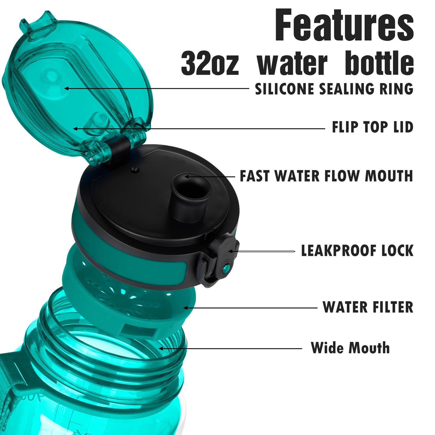 OLDLEY Water Bottle, 32oz Motivational Sports Water Bottle with Time Marker - Times to Drink - Tritan, BPA Free, Wide Mouth Leakproof, Anniversary Birthday Gifts for Men Women, Deep Sea (1 Bottle)