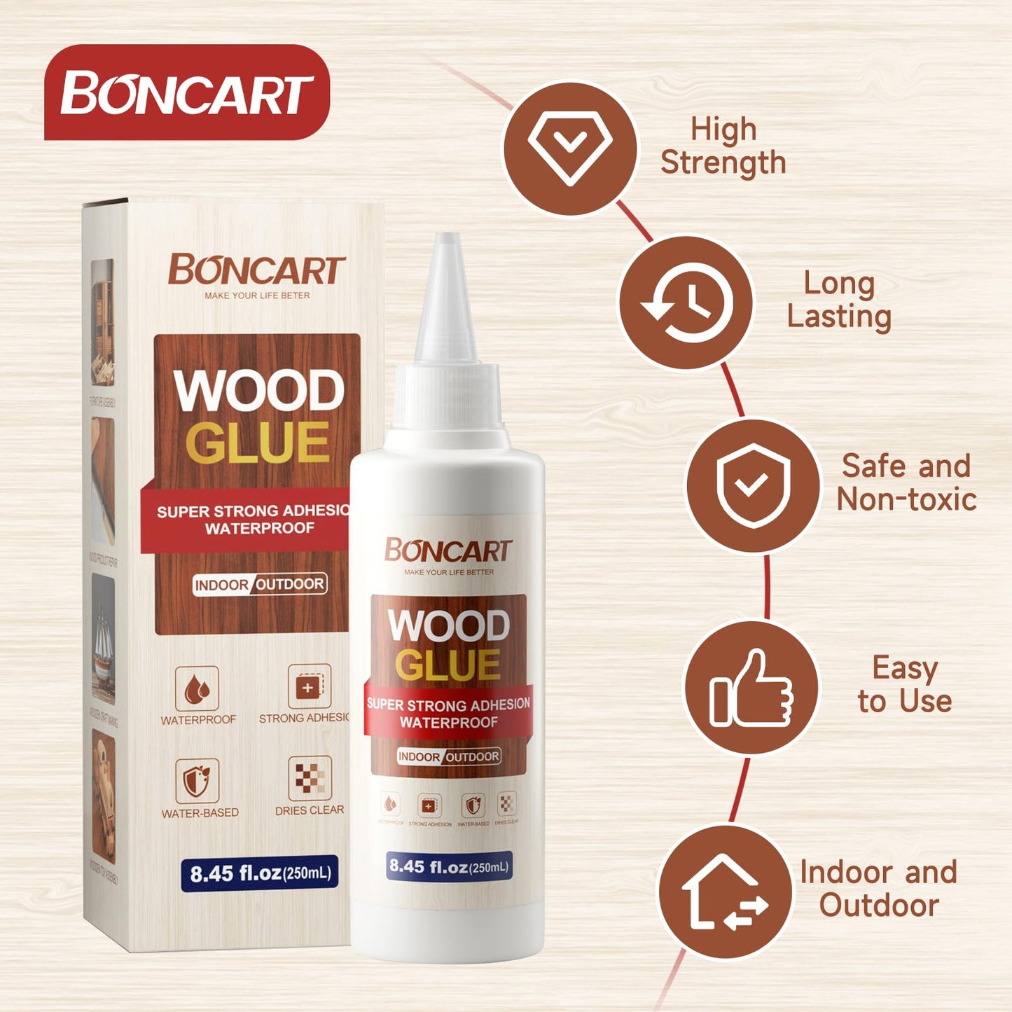 Boncart Super Strong Wood Glue, 8.45fl.oz Clear, Waterproof for Heavy Duty Woodworking, Furniture Assembly (1 Pack)