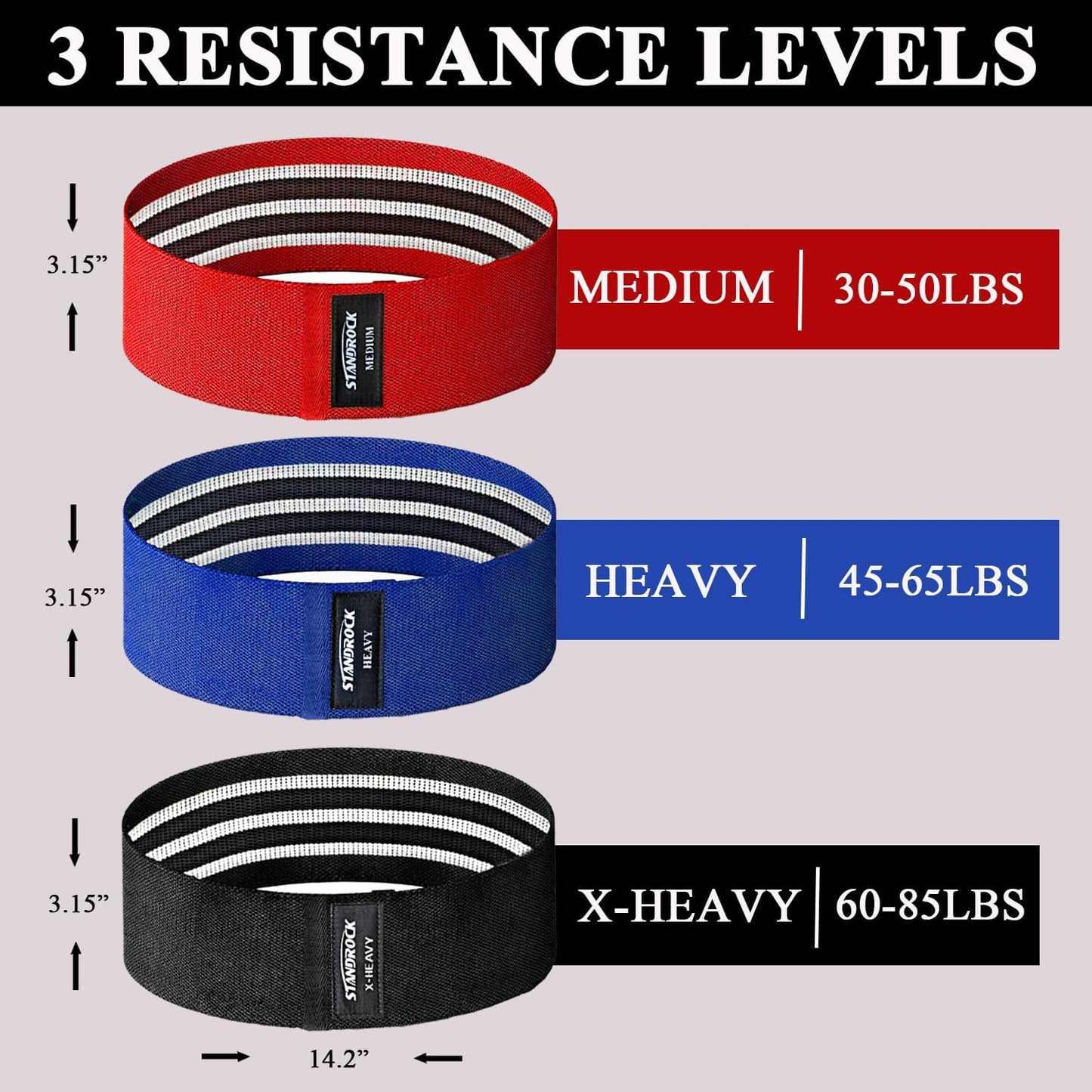 STANDROCK Fabric Resistance Bands - 3 & 4 Levels for Effective Workouts | Durable Elastic Bands for Men & Women