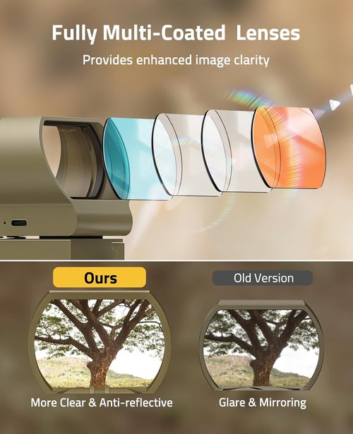 CVLIFE Red Dot Sight - Rechargeable 1X28x40mm Reflex Optics with 4 Reticles for Picatinny Rail