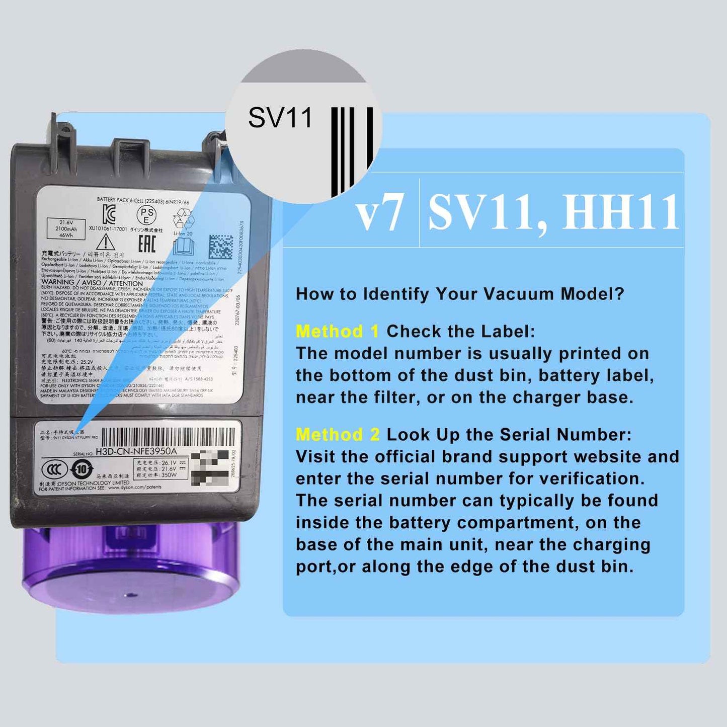 Professional 8500mAh V7 Animal Battery Replacement for Dyson SV11 V7 Motorhead Animal Trigger HEPA Car+Boat Absolute Handheld/Stick Vacuum Cleaners 3 Filters and 3 Screws Included