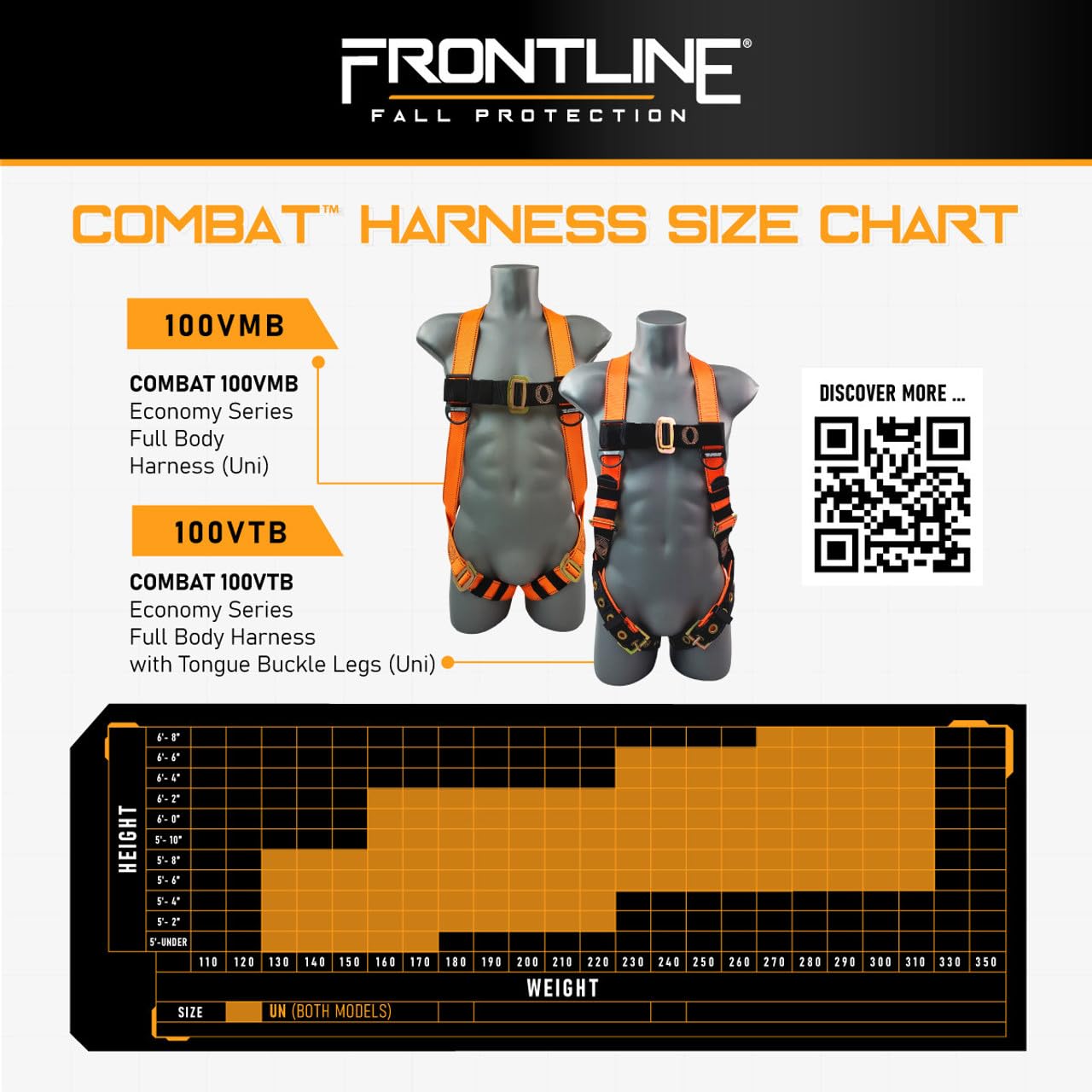 Frontline K100-61S Combat™ Compliance Kit | Harness 5 point |Meets or exceeds ANSI-OSHA standards (Harness, 6' Single Snap Hook)