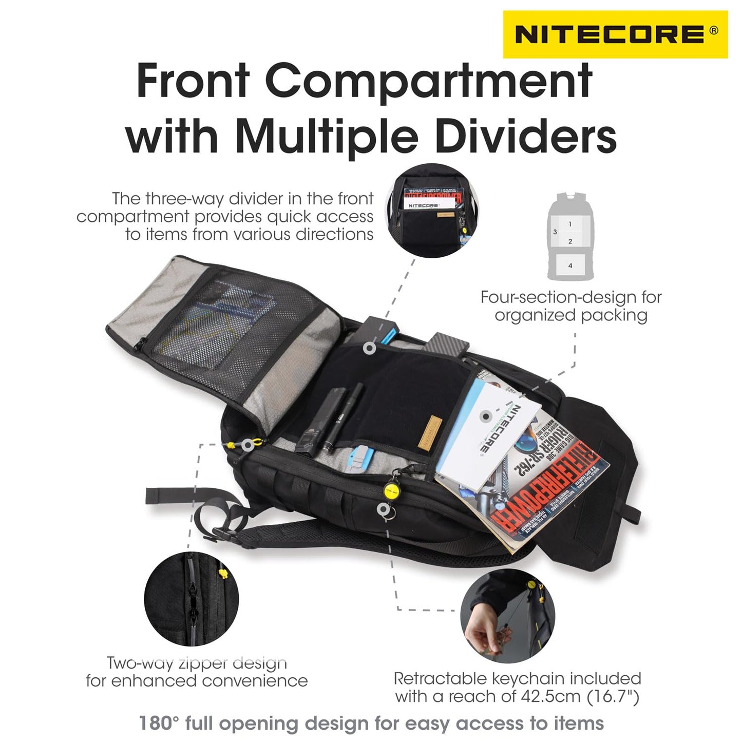 Nitecore BP23 Pro Multifunctional Commuter Backpack Daypack Tactical Bag Fit For 15.6 Inch Laptops