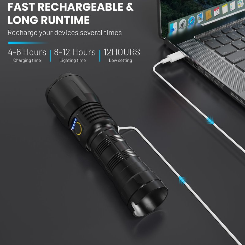 Rechargeable Flashlight 90,000 High Lumens - Super Bright with 5 Light Modes, Adjustable Focus IPX6 Waterproof Powerful LED Flash Light for Home, Camping, Outdoor Activities