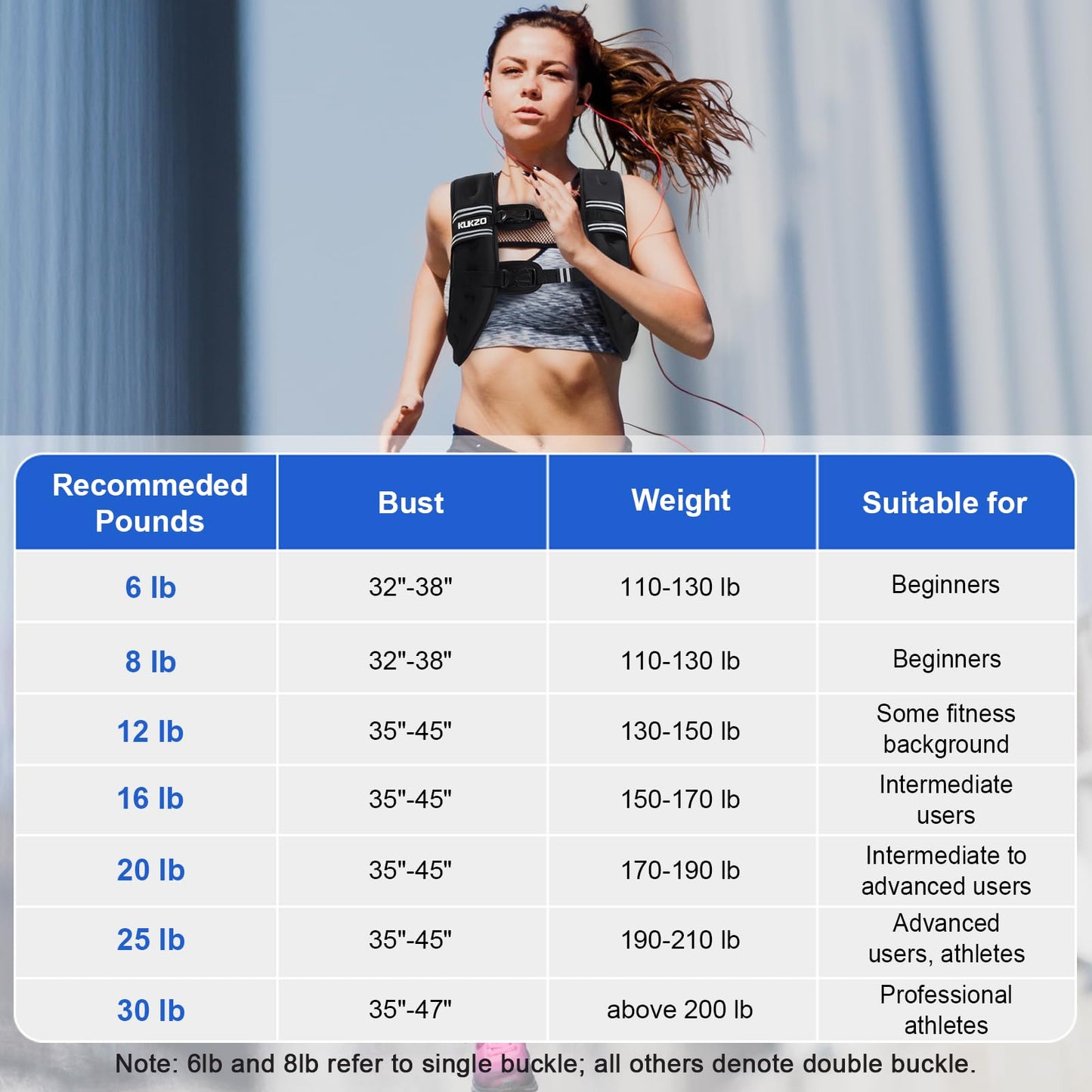 KUKZO Weighted Vest for Women Men 12LB Body Weight Vest with Reflective Stripes for Running,Walking,Workout,Strength Training,Weight Loss