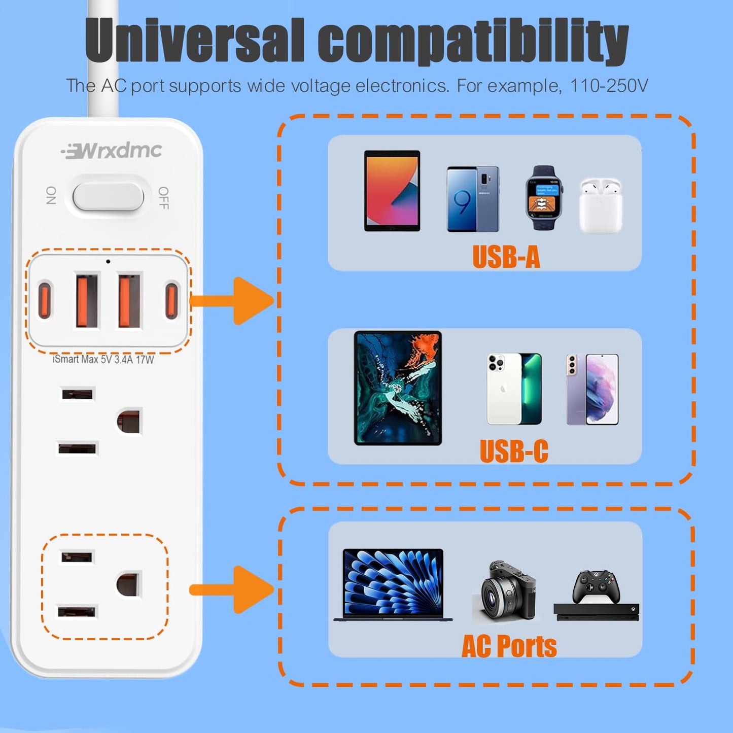 European Travel Plug Adapter, WRXDMC Universal Power Adapter for EU UK DE JP,6 AC Outlets, 4 USB Ports with 5ft Extension Cord, International Power Strip, Compact for Travel, Cruise Ship Must Have