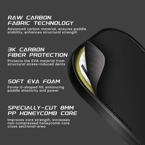 Luzz Pickleball Paddle, Thermoformed Cannon T700 Carbon Fiber Pickleball Paddles Friction Surface Exceptional Spin and Power 16mm Composite Pickle Ball Rackets for Players