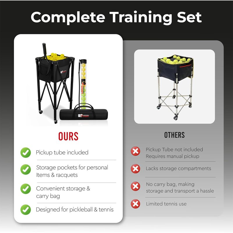 [2-in-1 Set] Tennis & Pickleball Hopper with Pickup Tube – Pickleball Caddy with Collapsible Metal Frame Ball Basket and Wheels & Carry Case – 120 Tennis Balls or 100 Pickleball Ball Holder (Pin)
