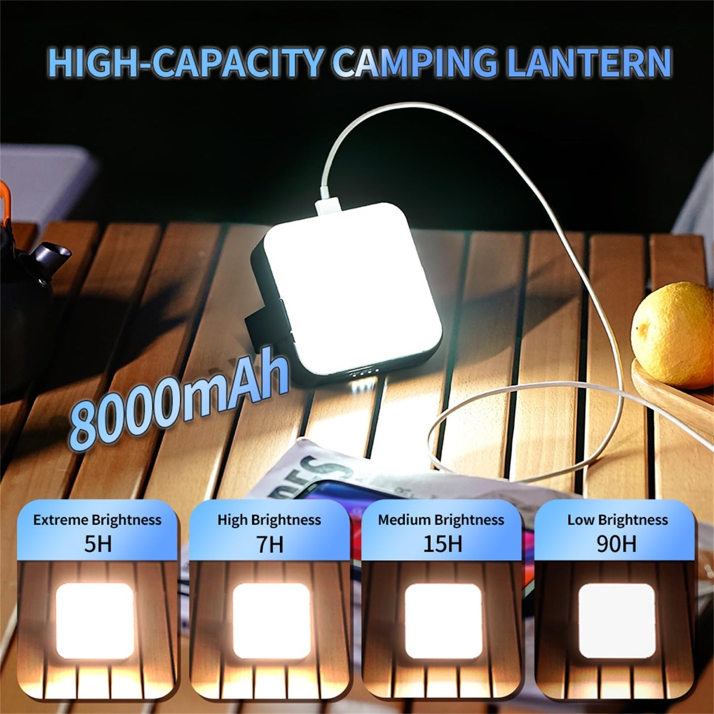 SANBEN Solar Camping Lantern Rechargeable -1000LM 8000mAh Battery Operated Tent Light, IP65 Waterproof Portable LED Flashlight for Emergency, Hiking, Camping Essential