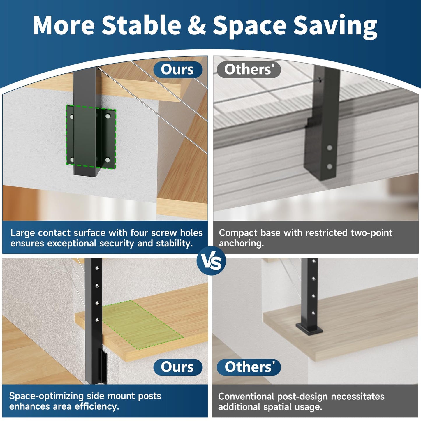 Gyykzz 42" Side Mount Stair Cable Railing Post for 36"-38" Stair Railing, Left Side Space-Saving 33° Drill Stair Handrail Deck Post for Cable Railing System Kit Indoor Outdoor Wood Concrete