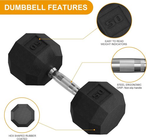 GarveeLife Premium Hex Dumbbell Weight Set - Rubber Coated, 210 LBS (6 Pairs) for Home Gym Workouts