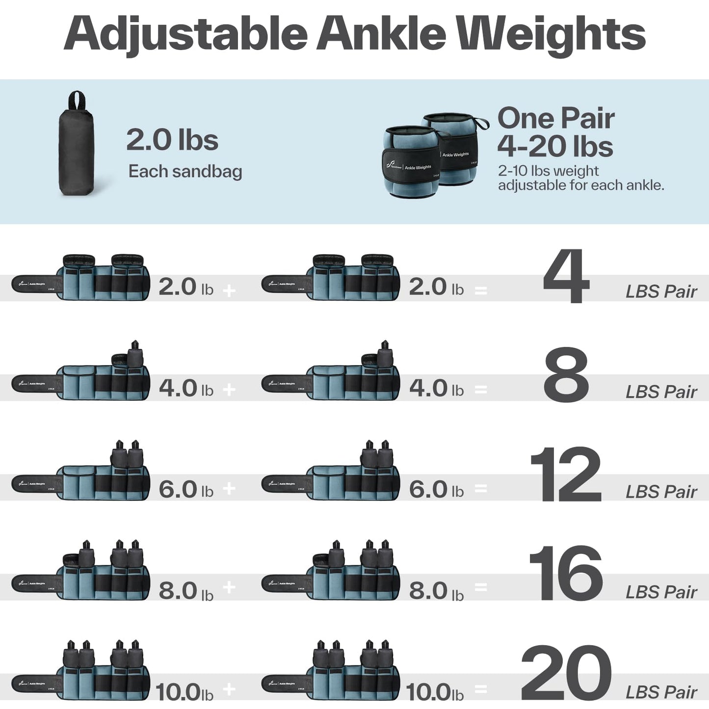 Sportneer Adjustable Ankle Weights for Women and Men 1 Pair of 4 8 12 16 20 LBS Heavy Weighted Leg Weights with Adjustable Straps, Strength Training Weights for Yoga, Aerobics, Gym, Fitness, Workout