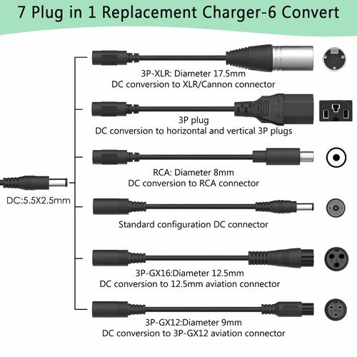 Universal 7-in-1 Replacement Charger - 54.6V 2A Fast Charger for 48V 13S Lithium Battery for Jetson, Gotrax, Razor, Ninebot, Segway, Swagtron, Hiboy ect
