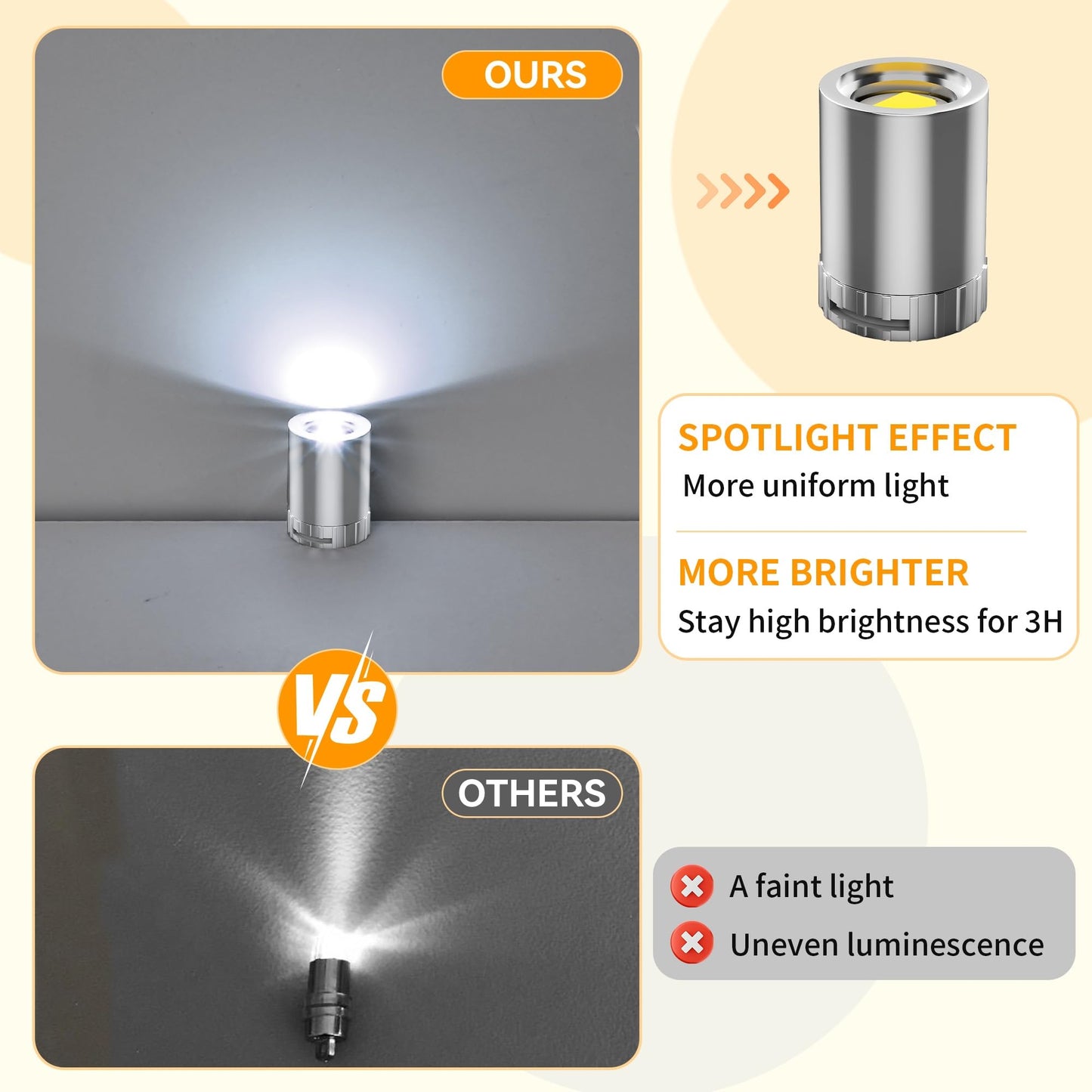 Novantl 12 Pack Mini LED Lights, Cold White Small LED Light, Mini Spotlights for Displays, Wireless Small Spotlight Battery Powered, Dollhouse Light, Miniature Lights for Crafts, Party, Wedding