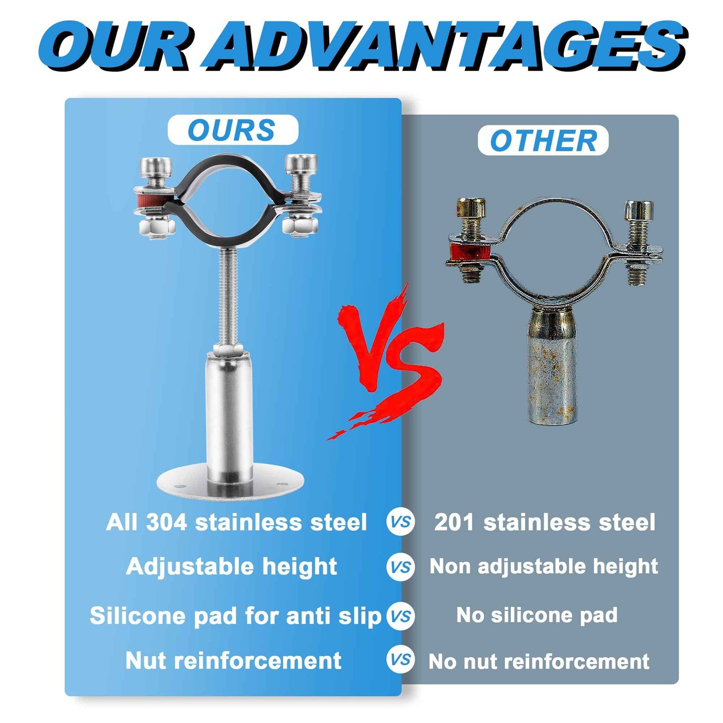 PEROMI 2 Pack Pipe Supports,304 Stainless Steel Wall Mount Ceiling Mount Pipe Bracket Clamp Ring Hanger with Screws for Pipe OD 15-19mm, Bracket Adjustable Height 100-200mm