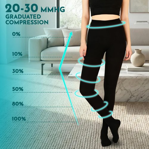 20-30mmHg Compression Pantyhose for Women Graduated Support Compression Tights Closed Toe Medical Compression Stockings High Waist Compression Leggings for Varicose Veins, Edema, DVT Black