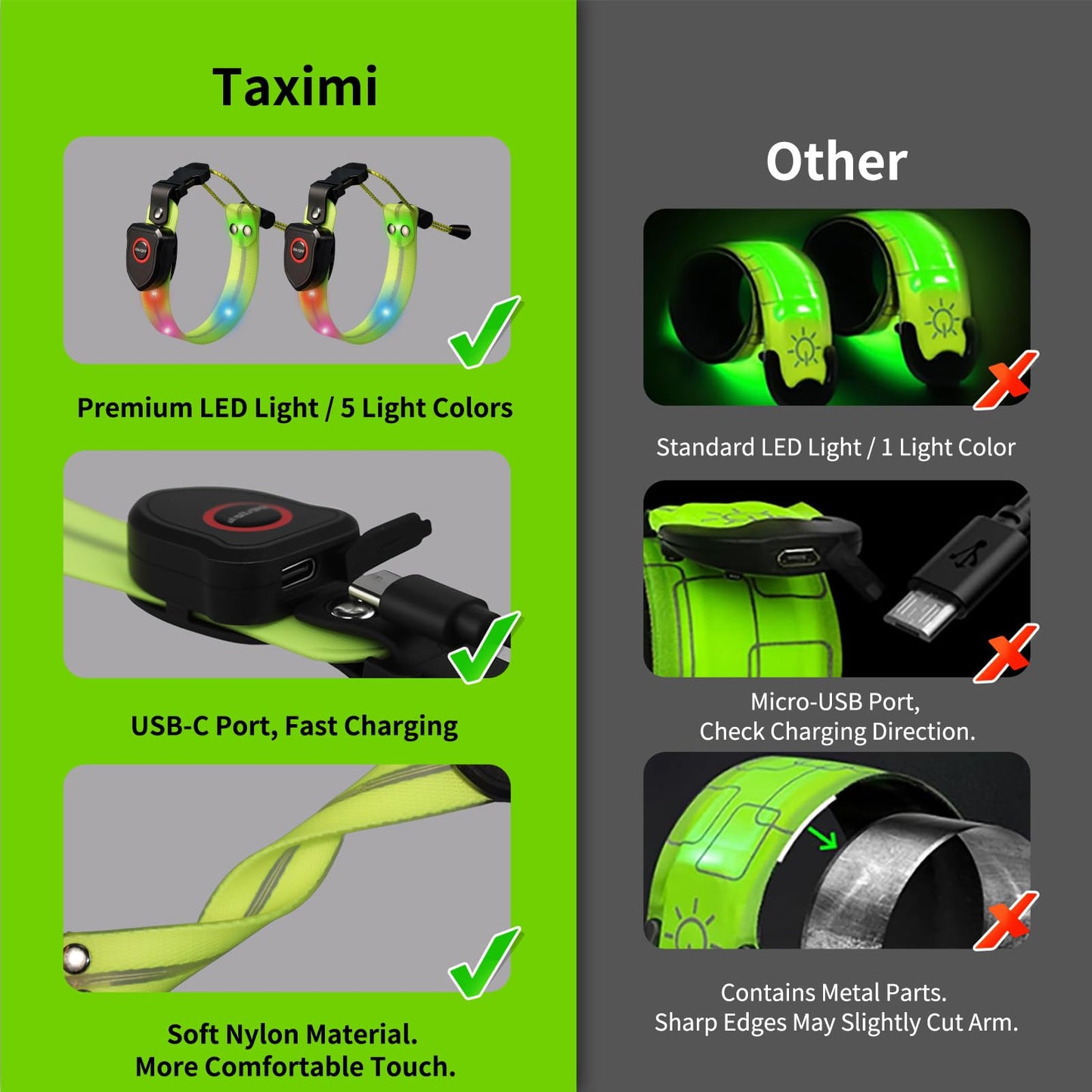 Taximi LED Armband for Running, High Visibility Reflective Running Lights for Runners, USB Rechargeable Light Up Arm Bands for Men Women Kids Night Cycling Walking Jogging