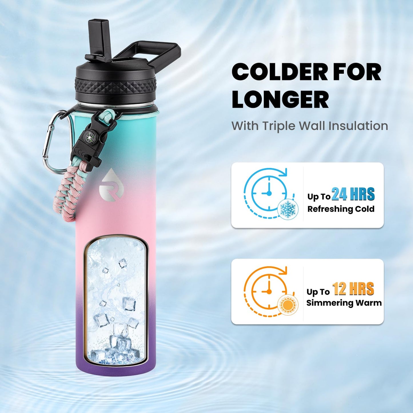 RAYMYLO Insulated Water Bottle 24 oz, Triple Wall Vacuum Stainless Steel