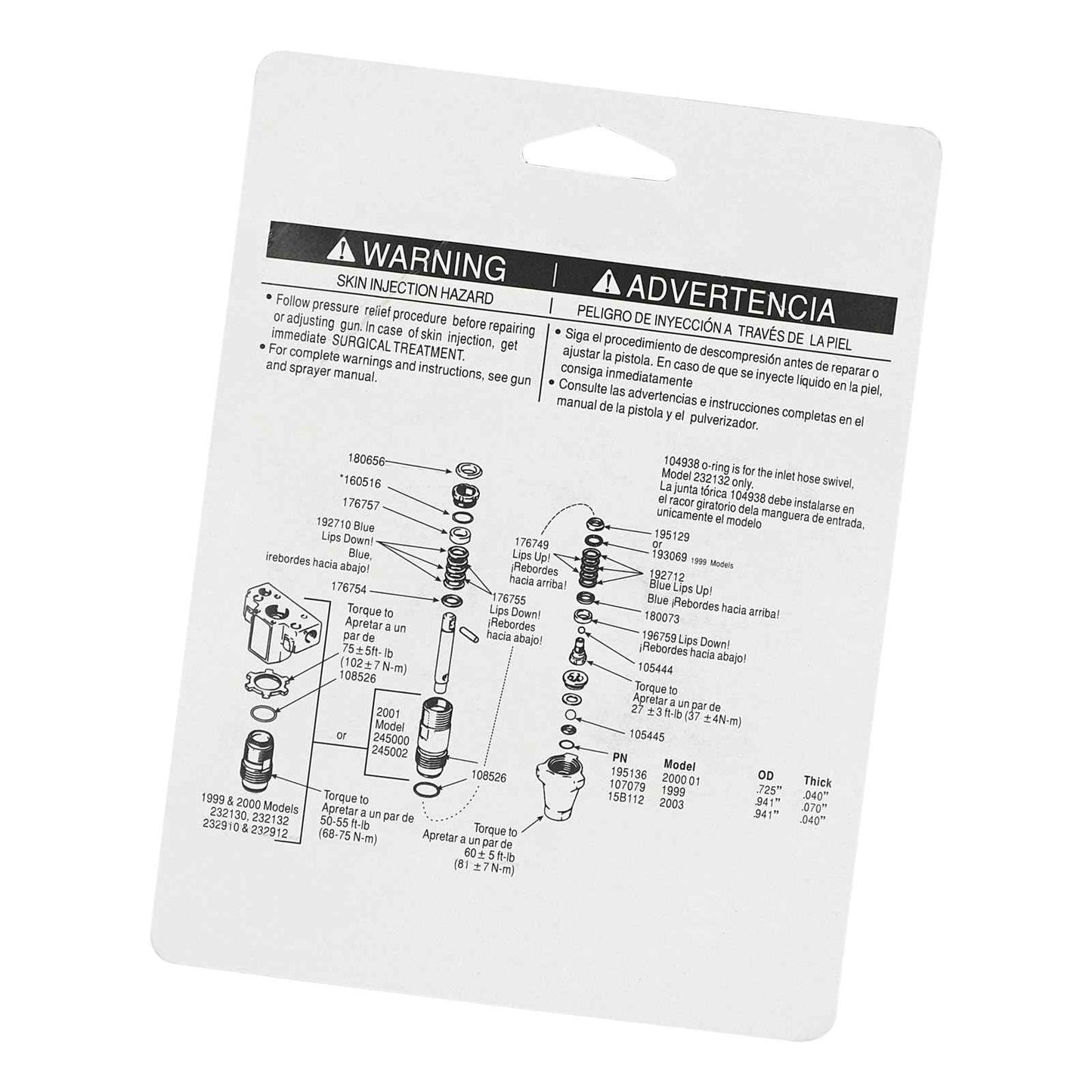 NWUCZW 244194 Pump Repair Packing Kit, for Graco Airless Paint 210 230 295 390 395 490 495 595 3400 Sprayers