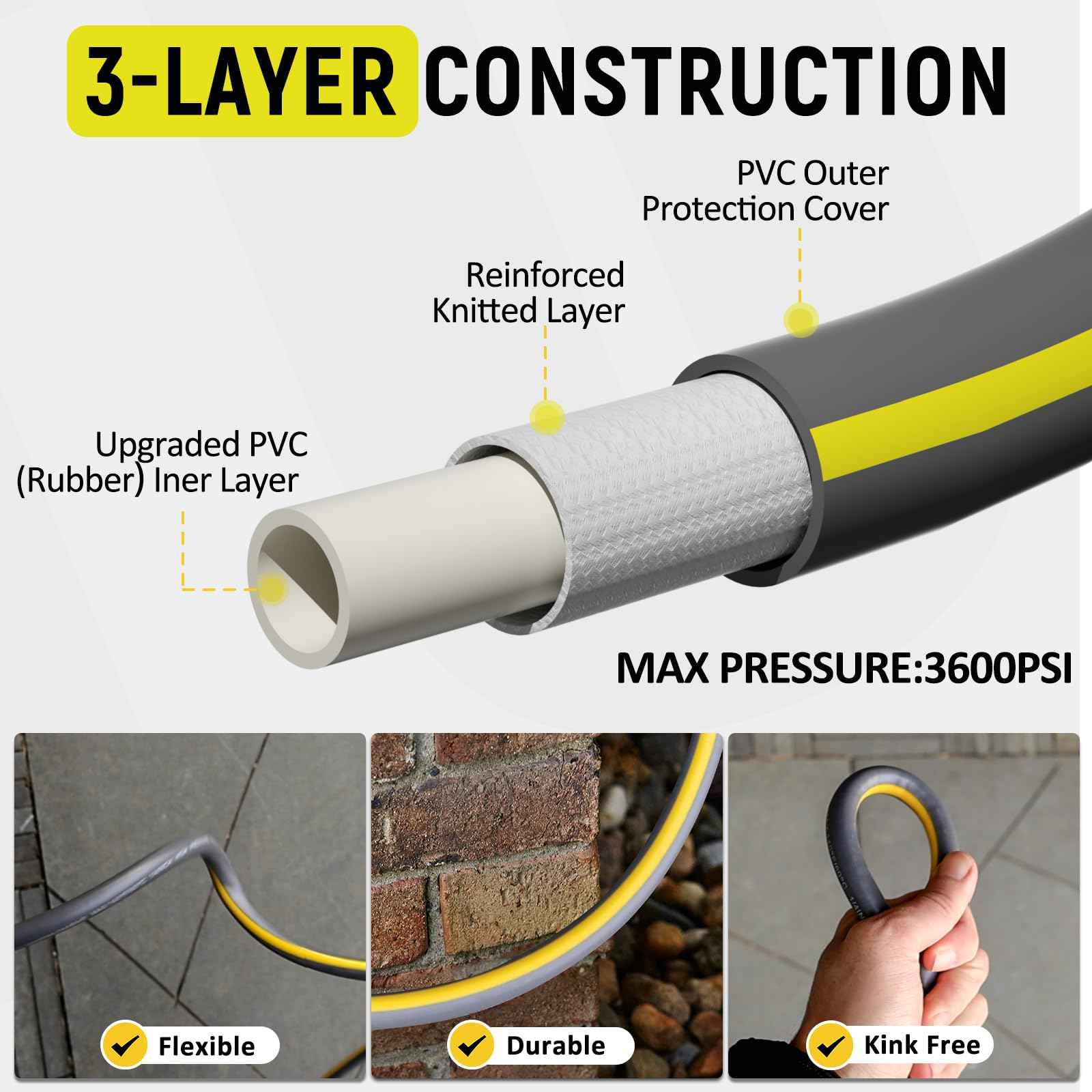 TUTULUCK Flexible Pressure Washer Hose 25FT, 1/4'' Kink Resistant 3600 PSI Power Washer Hose Replacement for Gas and Electric Pressure Washers