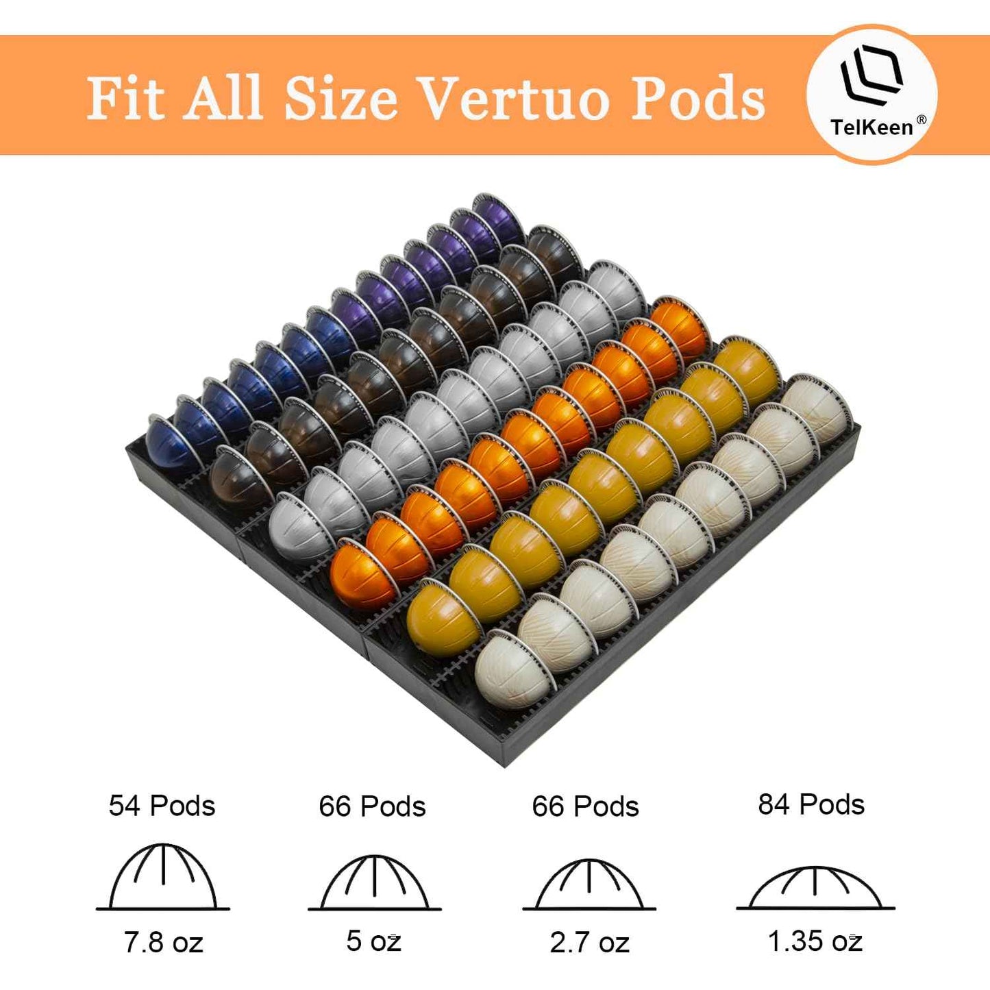 TelKeen Coffee Pod Storage Holder Drawer Insert for Counter Compatible with Nespresso Vertuoline Capsules, Nespresso Pod Holder for Nespresso Vertuo for Home, Office, Coffee Station (3 Packs)