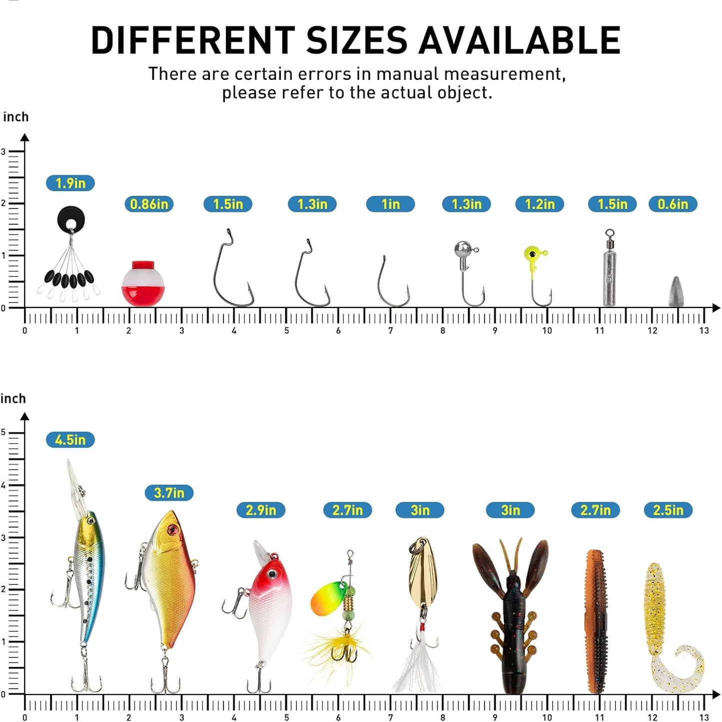 THKFISH Fishing Lures Kit - Complete Bass Fishing Gear with Topwater Baits & Accessories | Freshwater Tackle Box