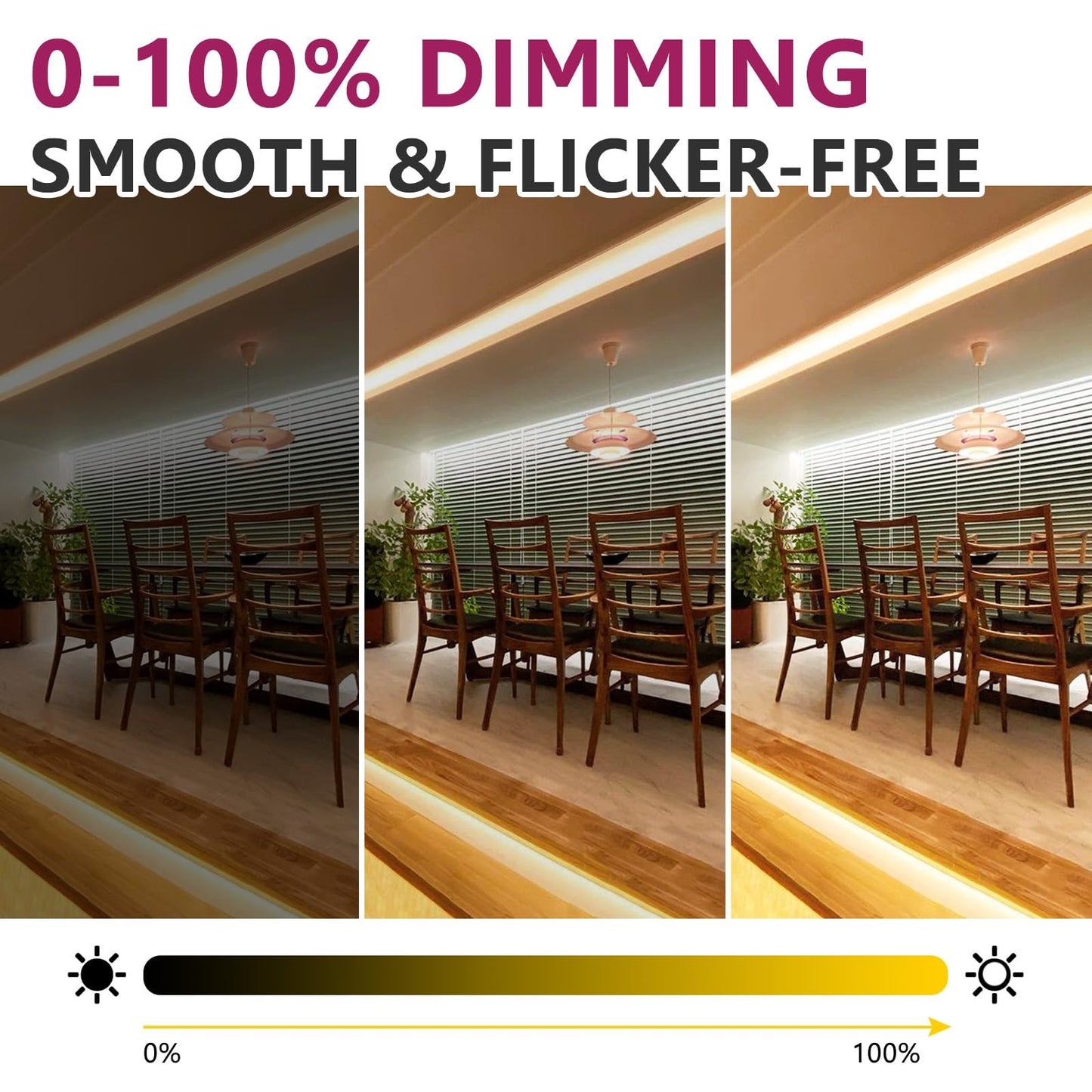 EMITEVER COB LED Strip Lights Warm White, 3000K Tape Light Premium High Density, DC 24V, 400+Lumens/ft, 5120LEDs/Spool, Ra 90+, 32.8ft/10m, UL Listed 5 Year After-Service(Power Supply Sold Separately)