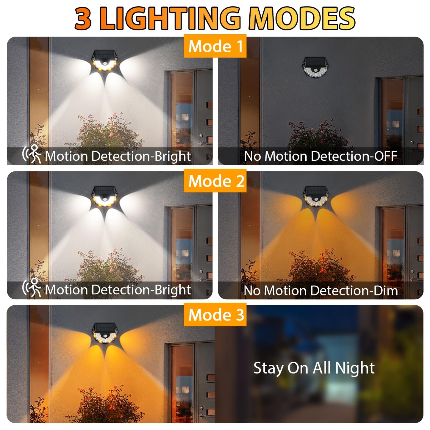 HAARAY 2 Pack Solar Fence Lights, 270° Wide-Angle Illumination Motion Sensor Outdoor Lights, Dusk to Dawn, 3 Settings, Security Light for Yard, Garden, Step