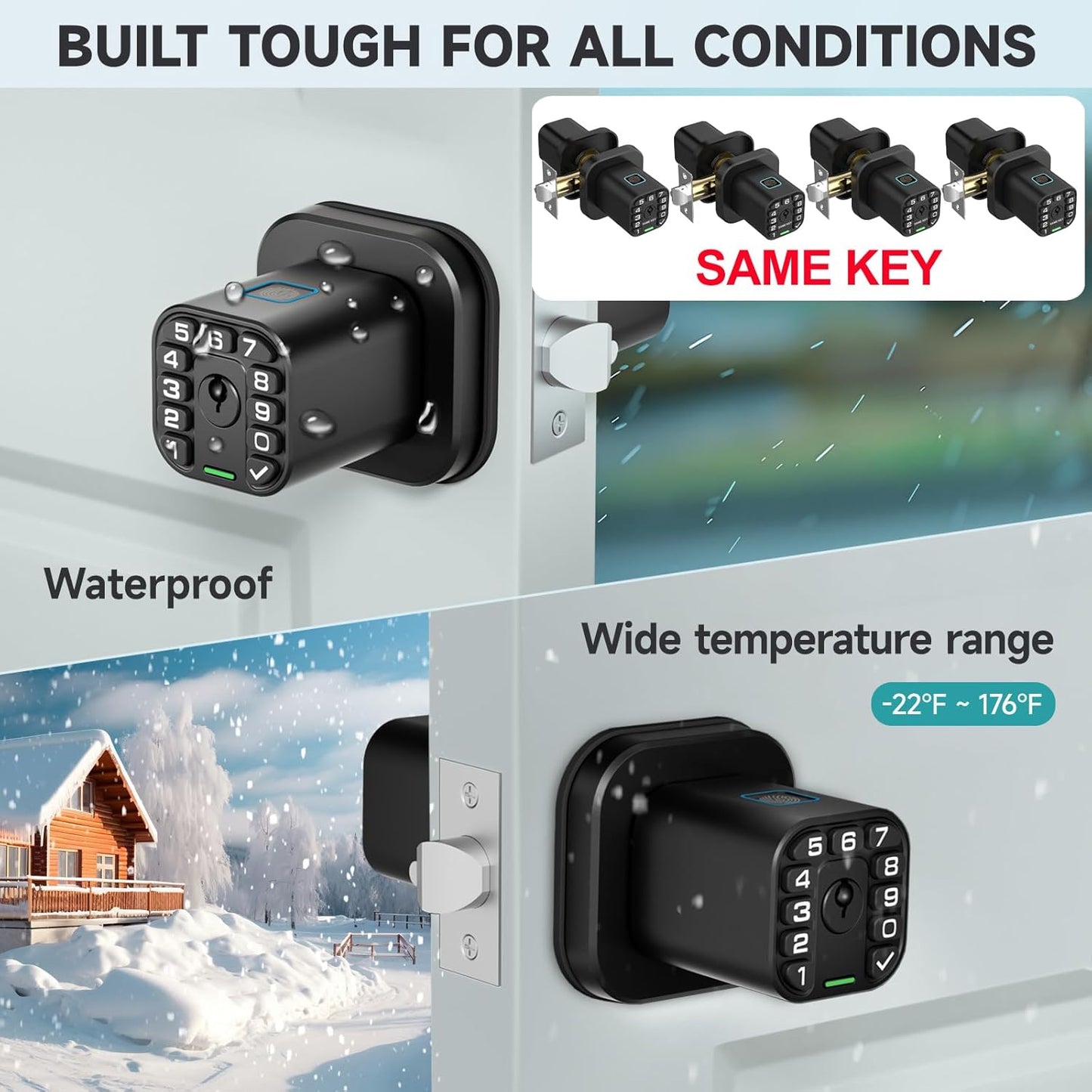 Smart Biometric Fingerprint Door Lock with Keypad - Keyless Entry, Waterproof, Auto Lock - Matte Black