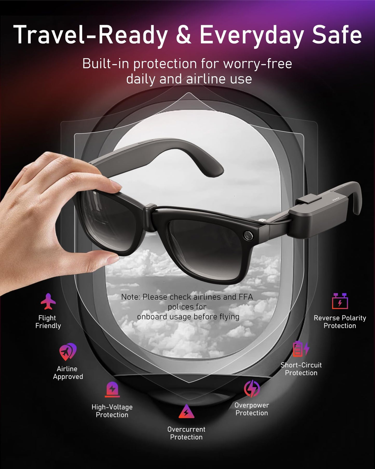 Wearable Battery Pack Charger Compatible with Ray-Ban/Oakley Meta Smart Glasses Gen 1 & Gen 2, Ultra-Light Mini Power Bank Accessories for Wayfarer Headliner Skyler HSTN