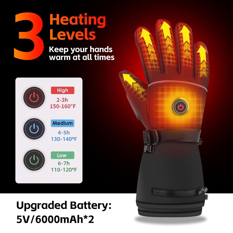 HLTWCLO Heated Gloves for Men Women, Rechargeable 5V 6000mAh for Extreme Warmth, Waterproof Touchscreen Heating Gloves for Skiing, Hunting, Hiking, Winter Working, Camping