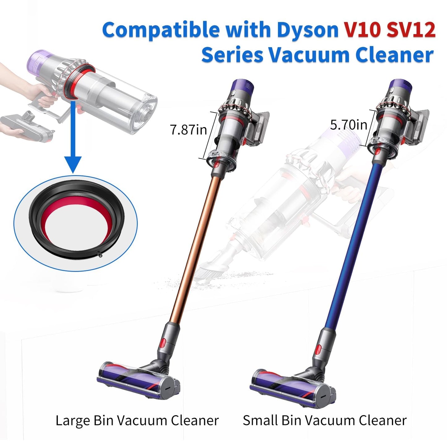 【NOT Universal】 Dust Bin Sealing Ring Only for Dyson V10 (SV12) Vacuum Cleaner Dirt Cup Part Dust Bucket Sealing Ring Replacement Part Cups Parts #969509-01 Not for V11 V12(V10 Slim) and Other Models