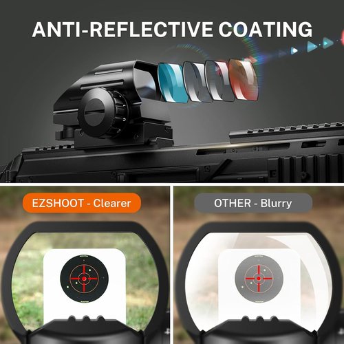 EZshoot Reflex Sight - 4 Reticles Red Dot Holographic Optic Scope with 20mm Rail Mount | Absolute Co-Witness