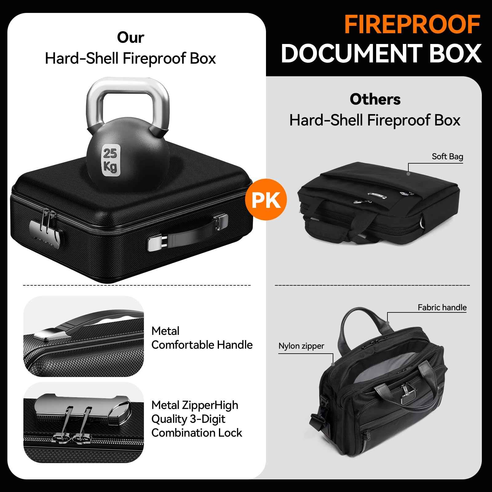 Fireproof Document Box with Lock, Large Hard Fireproof File Organizer Heat Insulated Fireproof Waterproof Box Portable Home Travel Safe Storage for Important Documents Files Laptop Passports Black