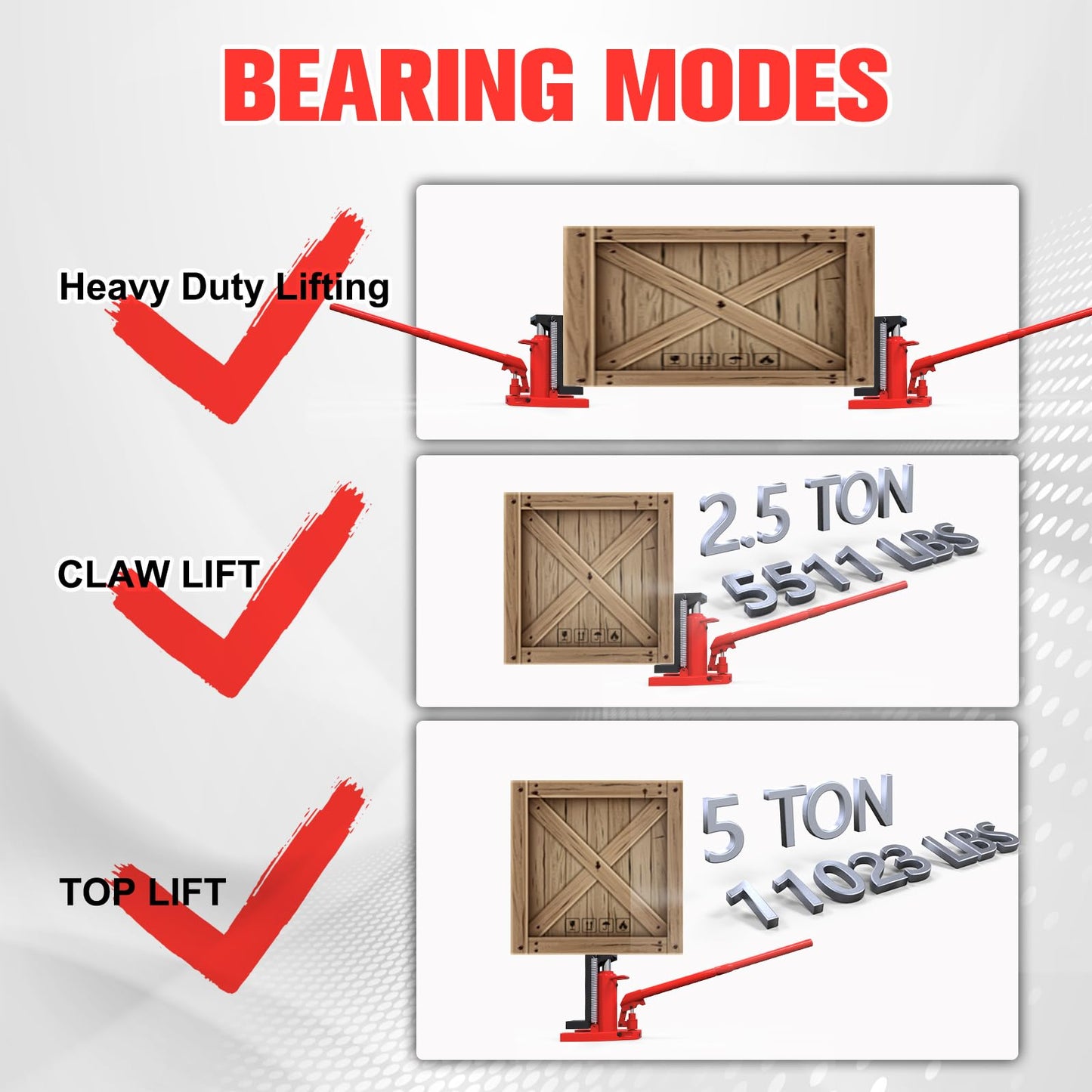 YATOINTO 2.5 Ton/5 Ton Toe Jack | 2-in-1 Hydraulic Bottle Jack with Pump Handle Dual Purpose Lifting Capabilities for Top and Toe, for Car Farm Home
