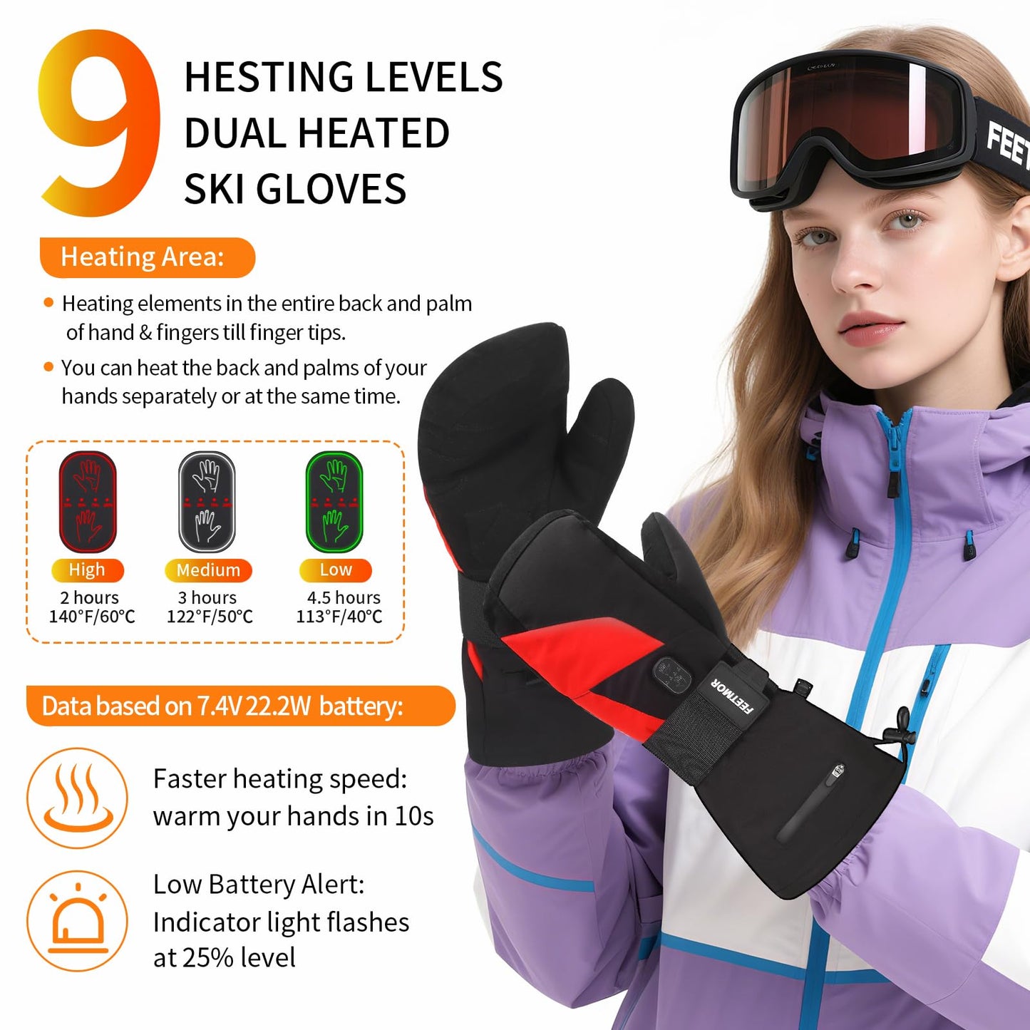 FEETMOR Heated Mittens for Women Men - Electric Rechargeable Dual-Heated Ski Touchscreen Winter Gloves for Arthritis Raynaud Snowboarding Camping Hiking Skiing(Medium)