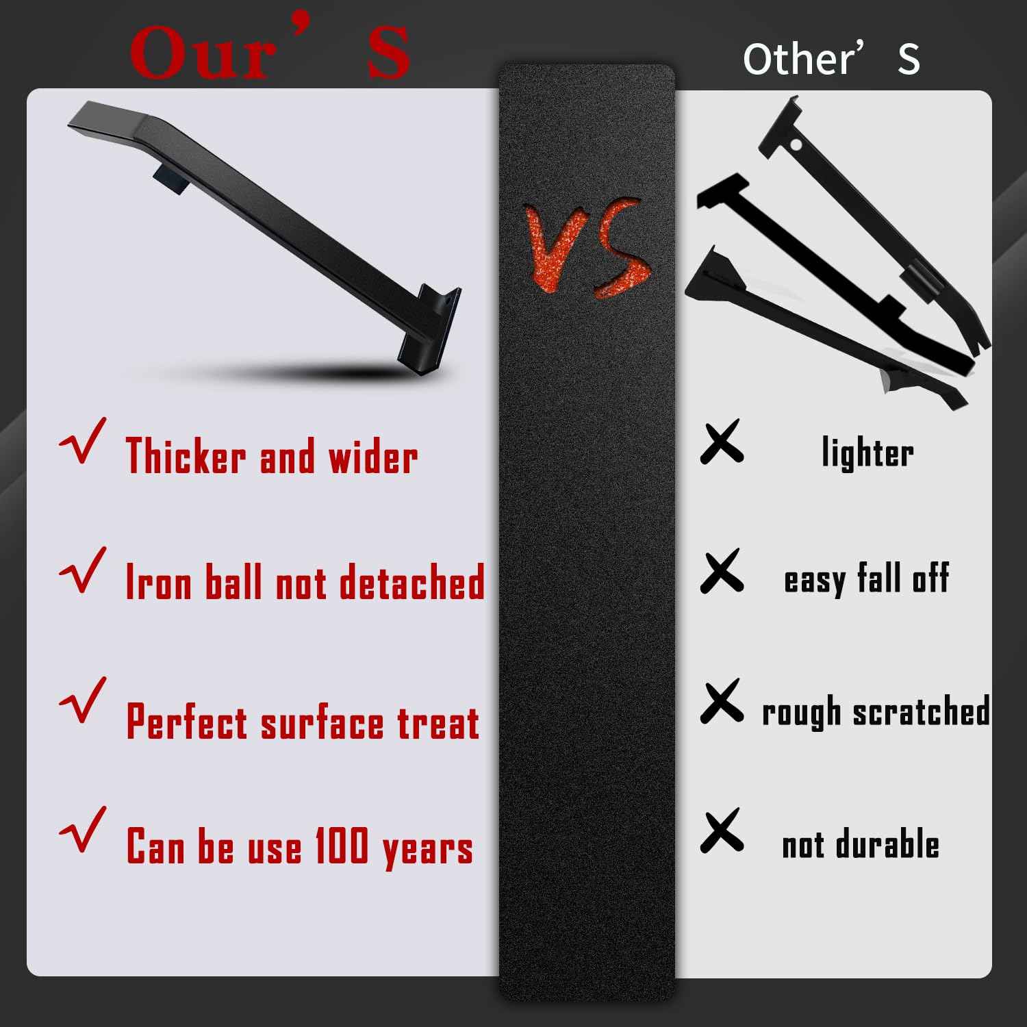 Heavy Duty Pull Bar and Pry Bar, NAACOO Flooring Tools, Weight 3.7lb/Solid Square Steel Block & Steel Angle Hammering Durable, Fully Felted Bottom - Professional Pull Bar Flooring Tool.