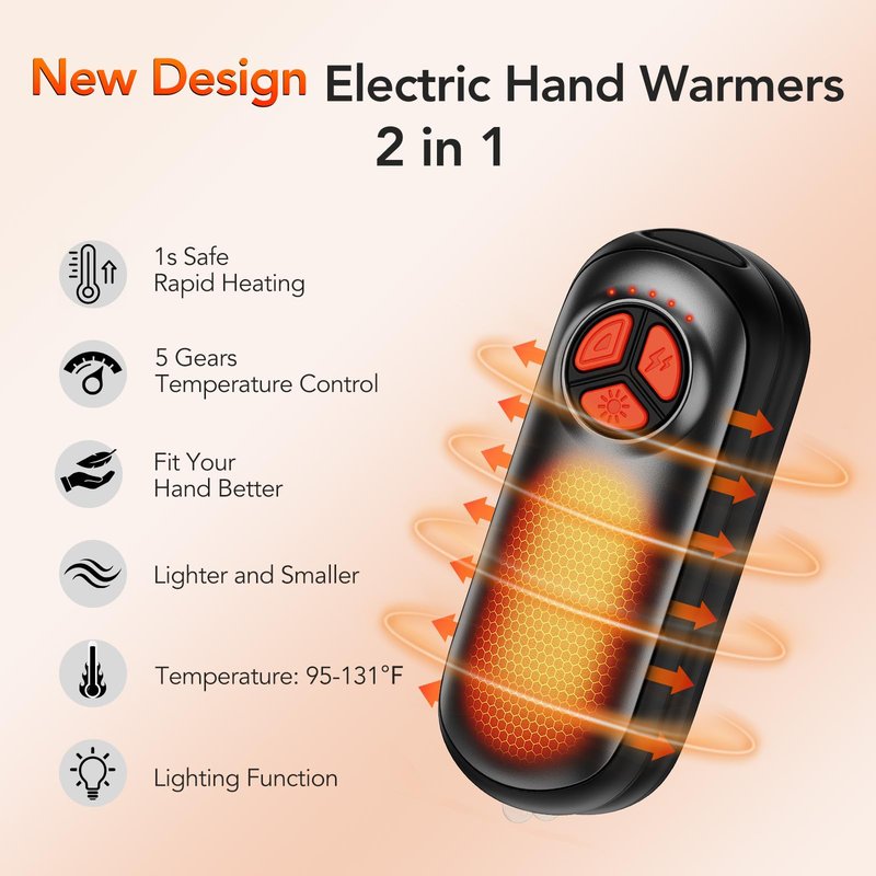 DAXIMMC 2 Pack AI Electric Hand Warmers, Upgraded Hand Warmers Rechargeable, 1s Safe Rapid Heat, Portable Heater, 5 Levels Temperature Control, Gifts for Hunting, Camping, Hiking, Outdoor