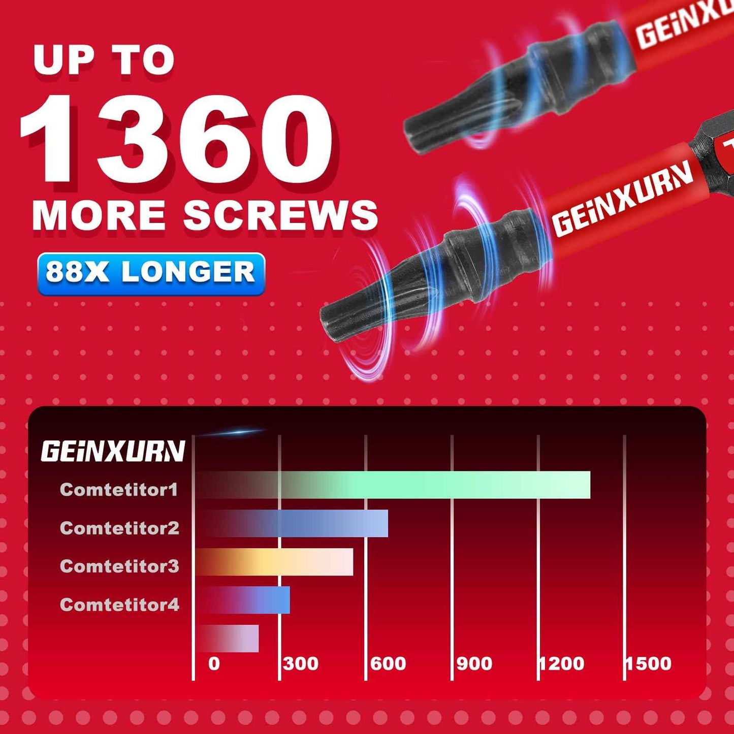 GEINXURN 20Pack Impact Tough #25 Torx 6 in. Insert Driver Bits, Magnetic T25 Head Power Bits, S2 Alloy Steel T25 Screwdriver Bits Set Bulk