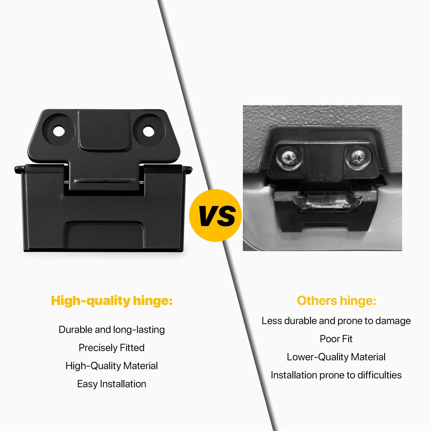 Replacement Hinges Compatible with Igloo BMX 25, 52, 72 Qt Coolers – Cooler Hinges with Screws, Fits BMX Cooler Latch Parts-2 Pack