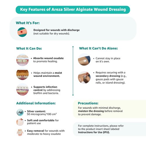 Areza Silver Calcium Alginate Antibacterial Wound Dressing Pads – Sterile, Non-Stick, Highly Absorbent; for Wound Drainage & Infection Risk (4.25″×4.25″, 10-Pack per Box), 1 Box