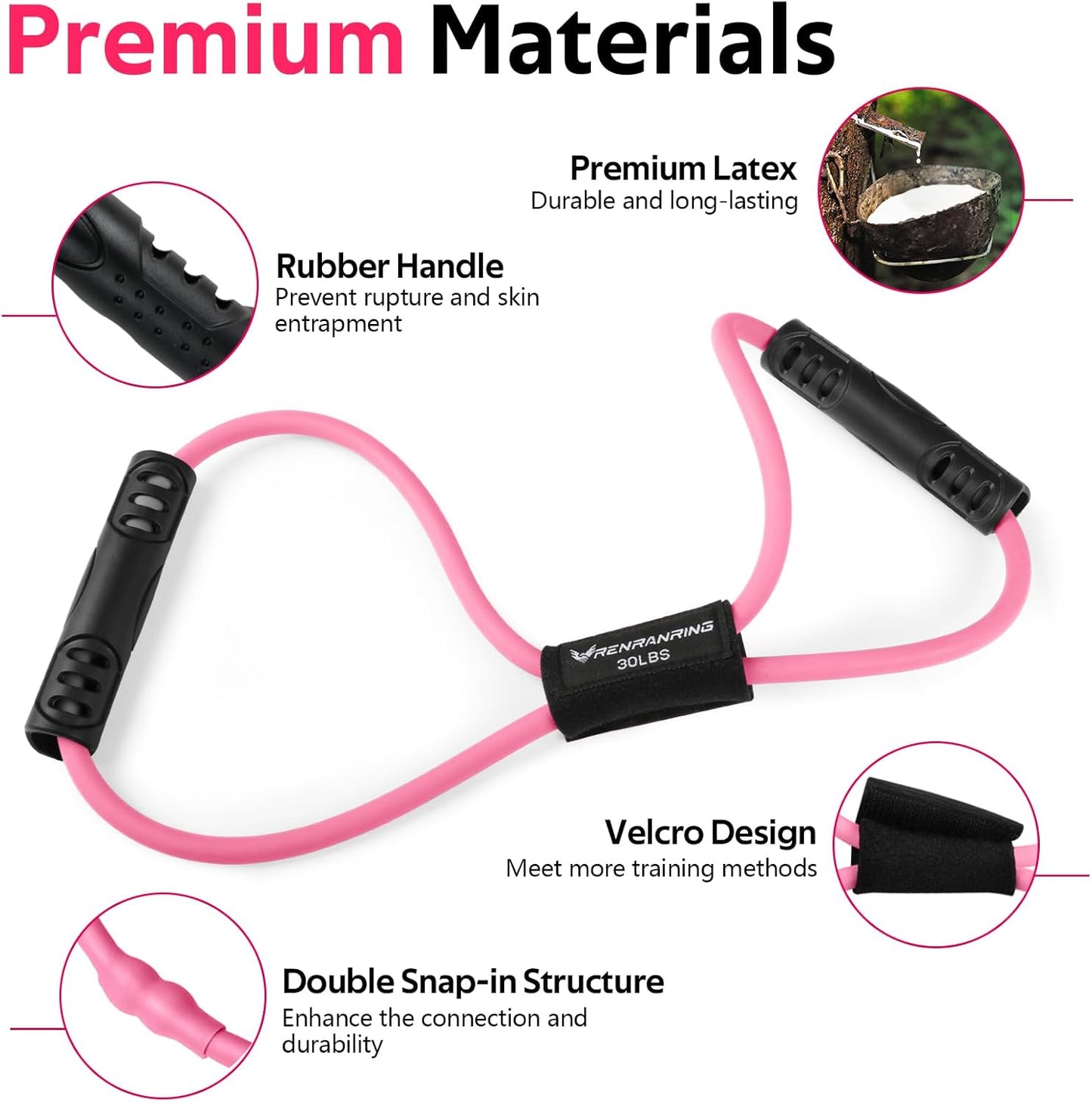 RENRANRING Figure 8 Resistance Bands - Set of 3 Exercise Tubes with Handles for Arm & Shoulder Stretch