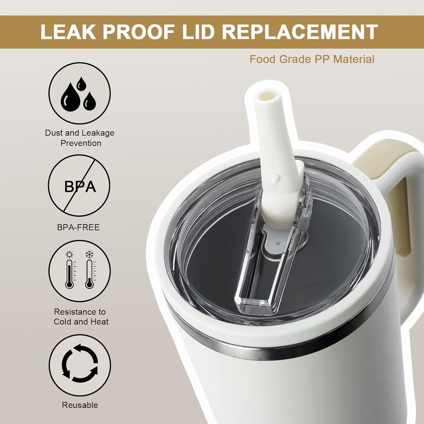 Stanley Quencher 40 oz Tumbler Lid - Leak Proof Flip Straw Cover | Reusable & Spill Proof
