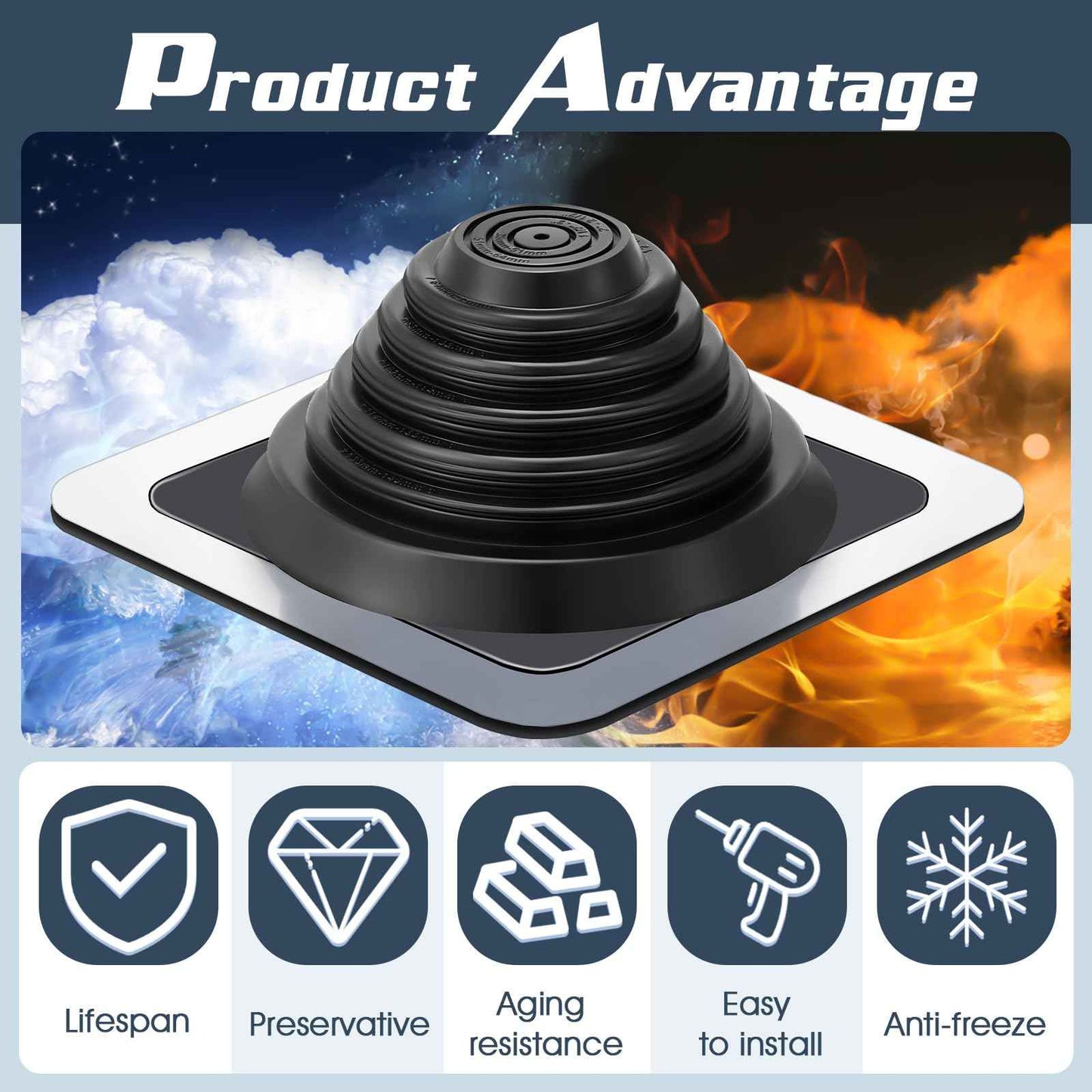 Yaocom #3 Metal Roof Vent Boot Chimney Flashing Roof Jack Pipe Vent for Pipe Diameters 1/4-5-3/4 Sleeve Square Base Epdm Stove(1 Pcs,8 Inch)